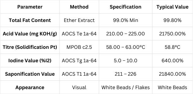 Technical Specifications - Rumen Bypass Fat – Palmitic Acid C16-85% (Natcom Rumen-85)