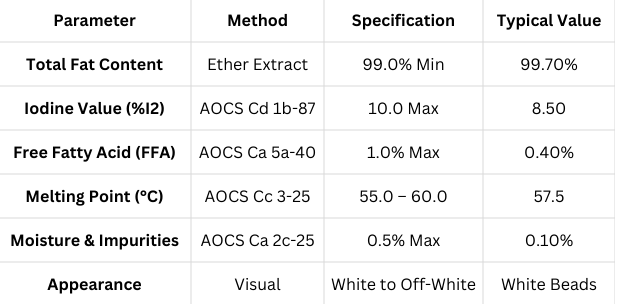 Technical Specifications - Rumen Bypass Fat – Palmitic Acid C-16-80% TG (Natcom Rumen-TG)